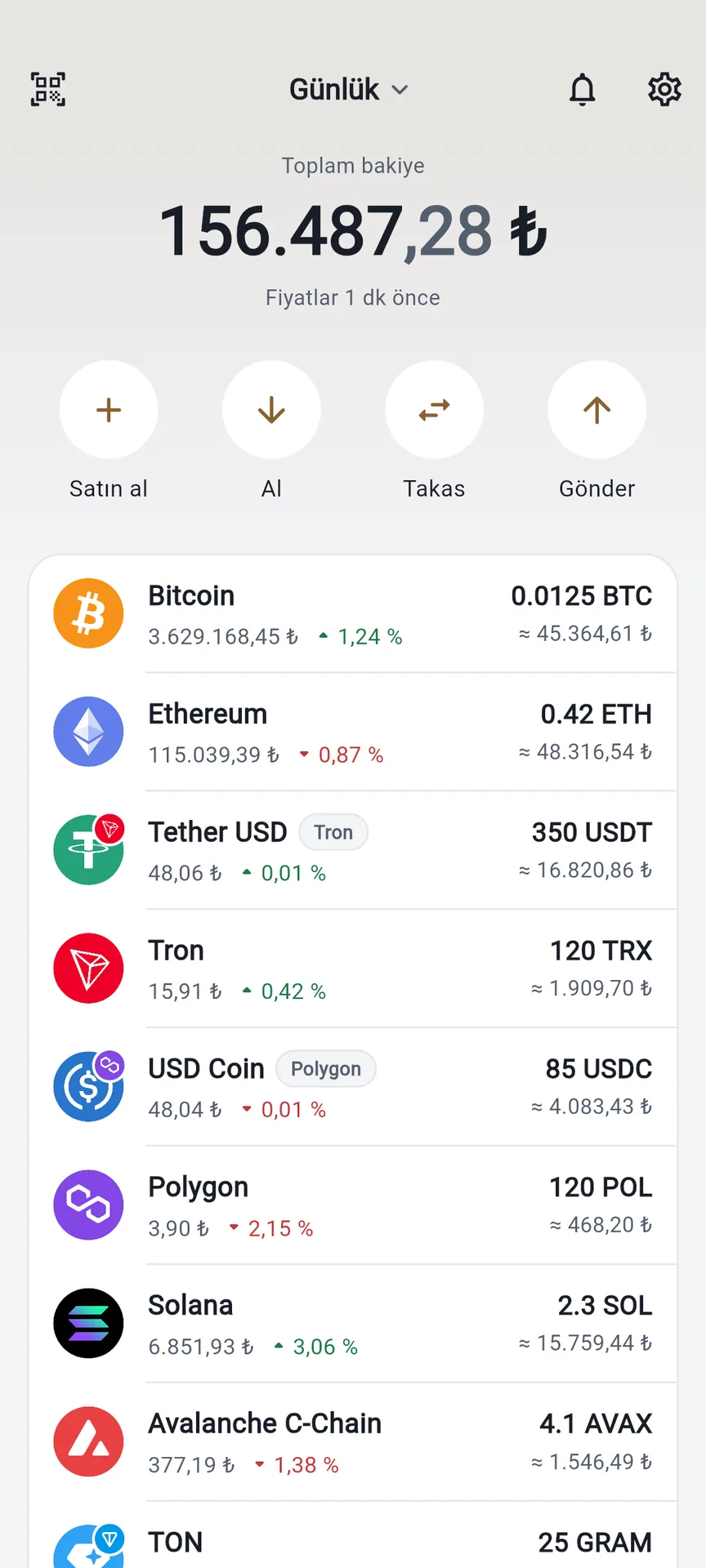 OB Wallet portföy ekranı