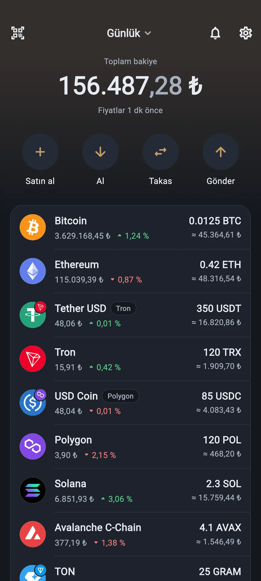 OB Wallet portföy ekranı, koyu tema